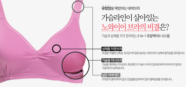 ��� �󼼼���